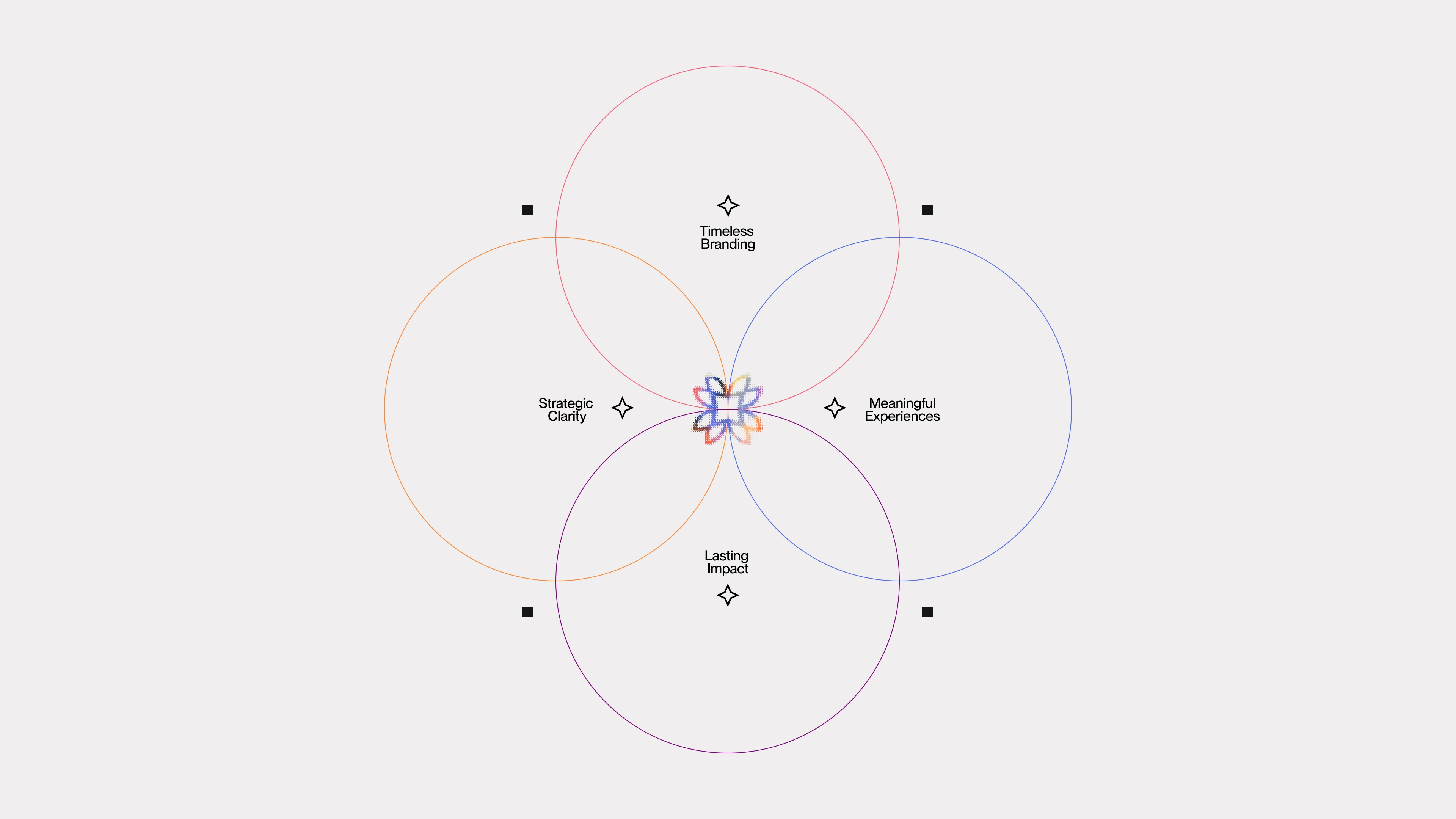 Lumora visual 1
