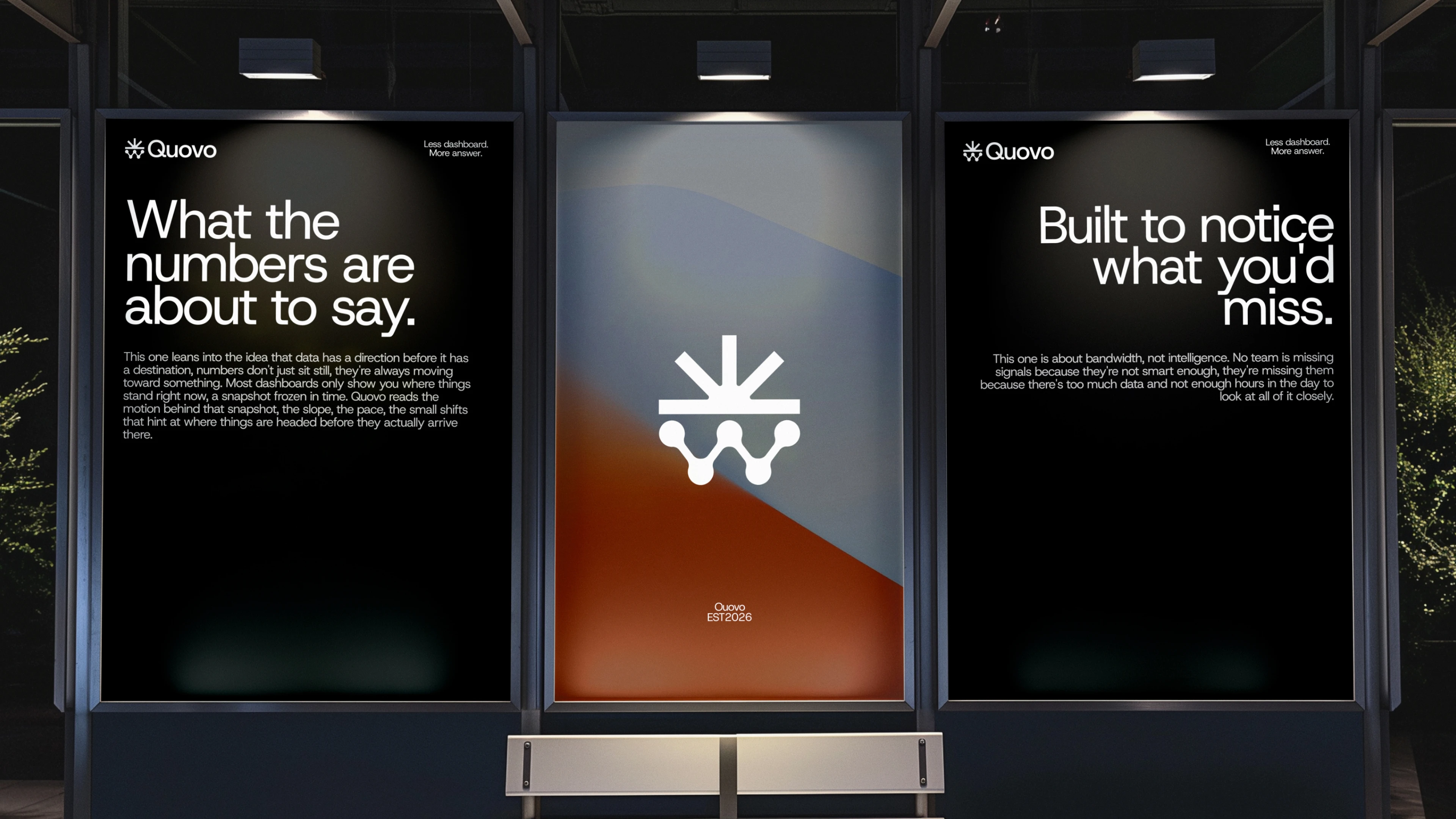 Quovo Posters